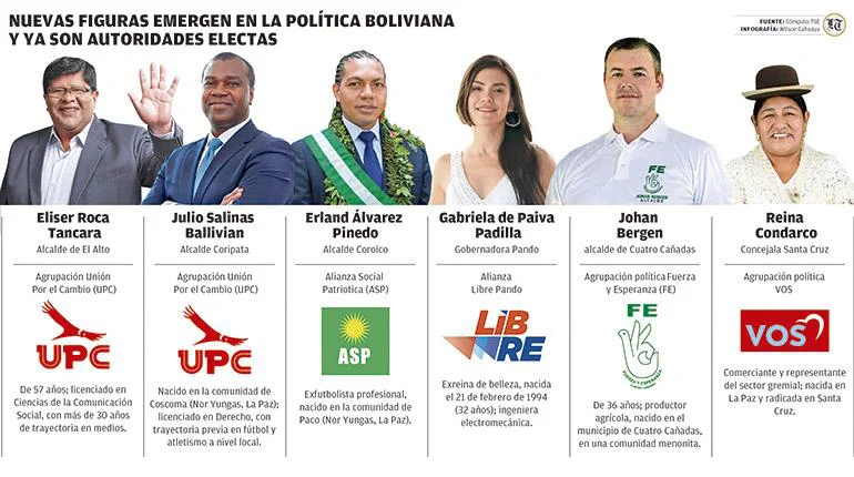 29-3-2026_michel_-_figuras_emergentes_web.jpg_0