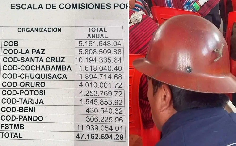comisiones-sindicales
